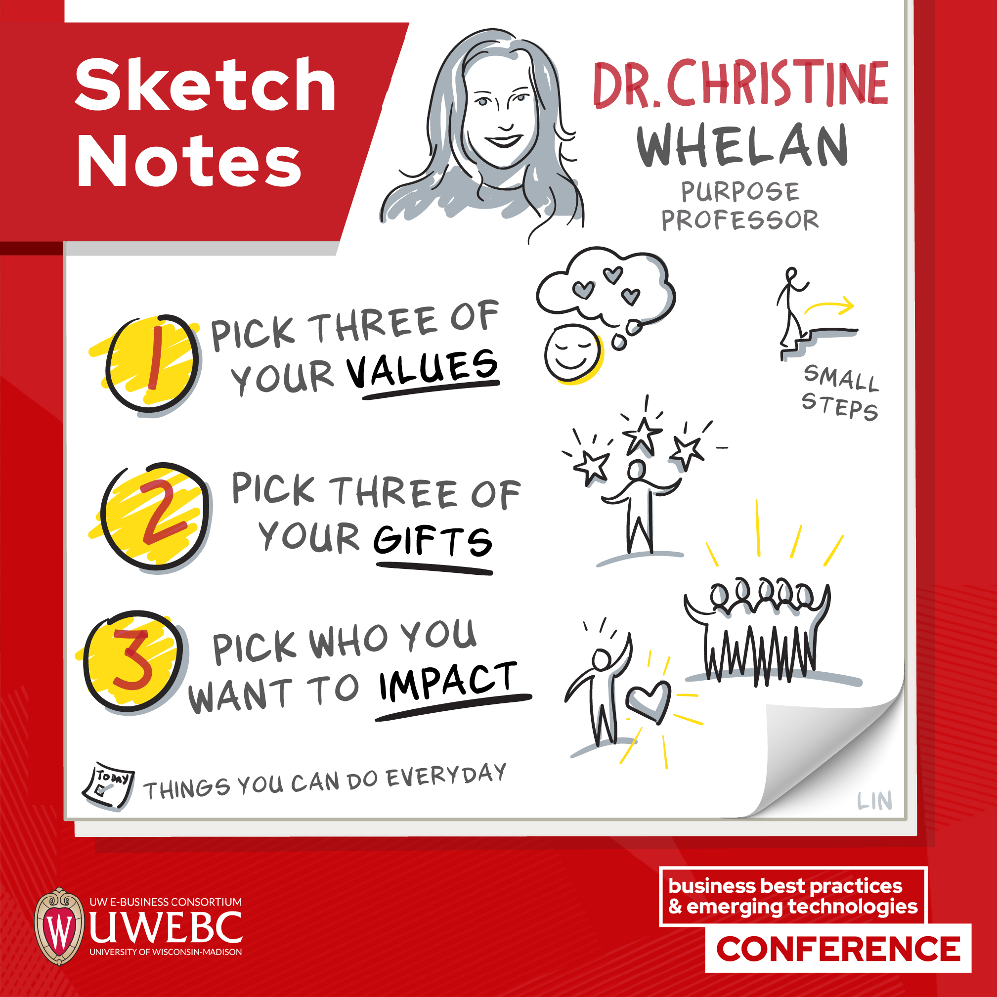 Sketch notes from Christine Whelan's session