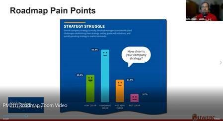 1. UWEBC Presentation: A Product Roadmap is Not a Project Plan thumbnail