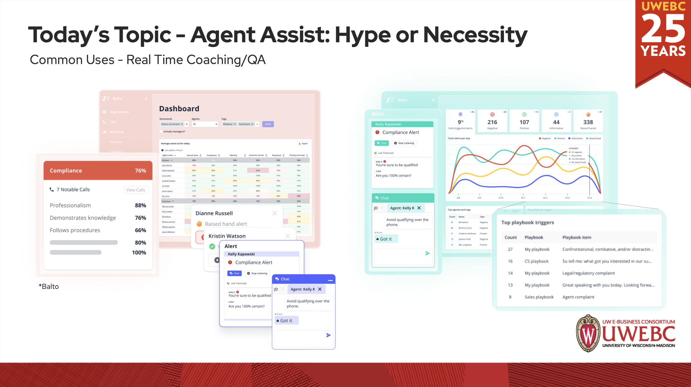 2. UWEBC Presentation Slides: Agent Assist: Hype or Necessity thumbnail