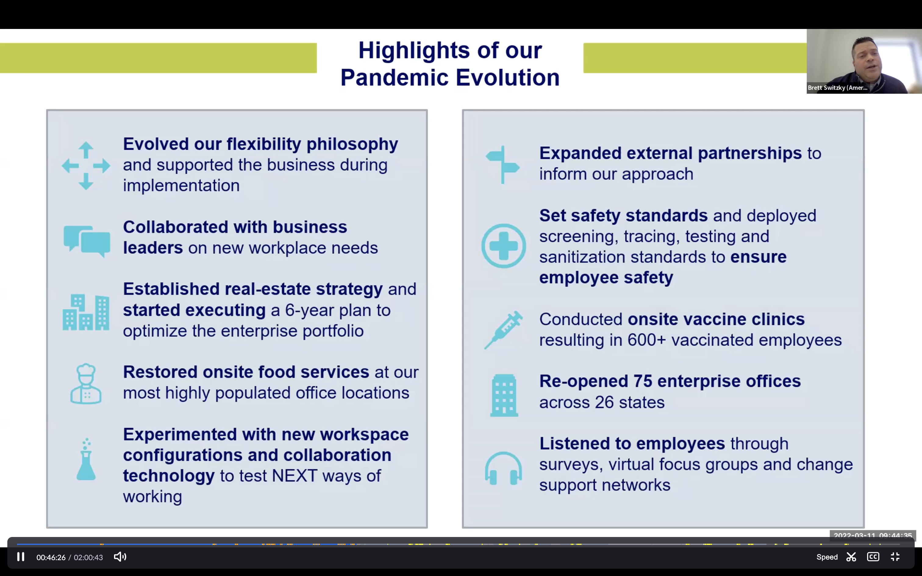 3. American Family Insurance Presentation: Impact of Omicron on Workplace, Health and Safety, and Travel Policies thumbnail