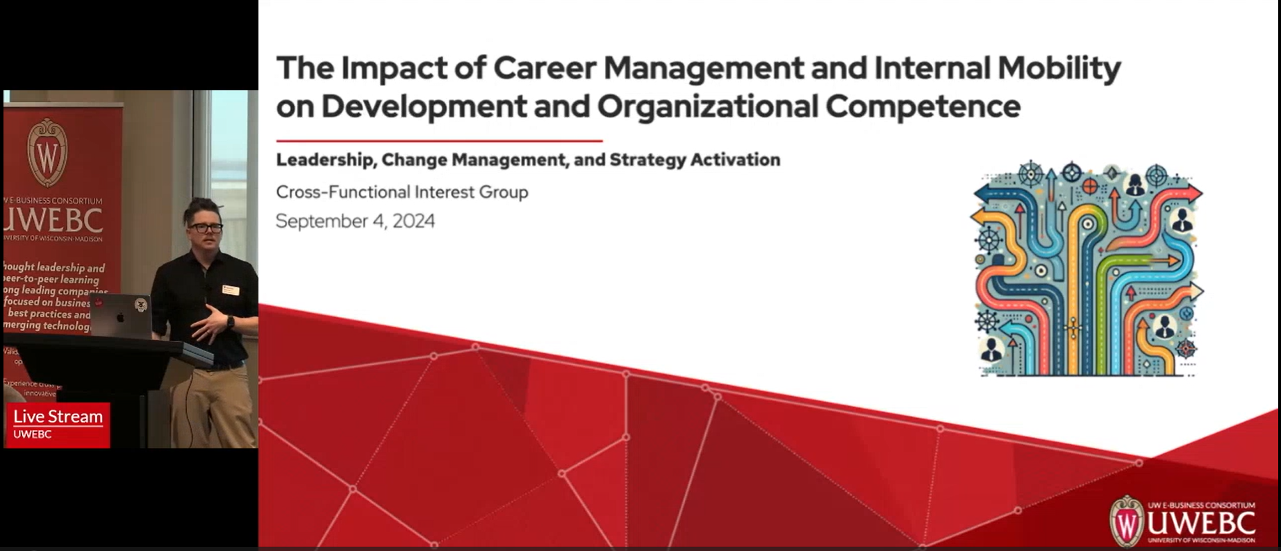 1. Full Event Recording: The Impact of Career Management and Internal Mobility on Development and Organizational Competence thumbnail