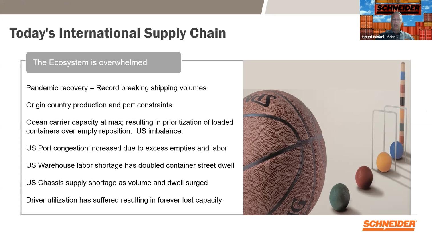 Initial Schneider Logistics Presentation: Transportation Outlook: Rates, Capacity, and Market Strategies to Mitigate Cost thumbnail