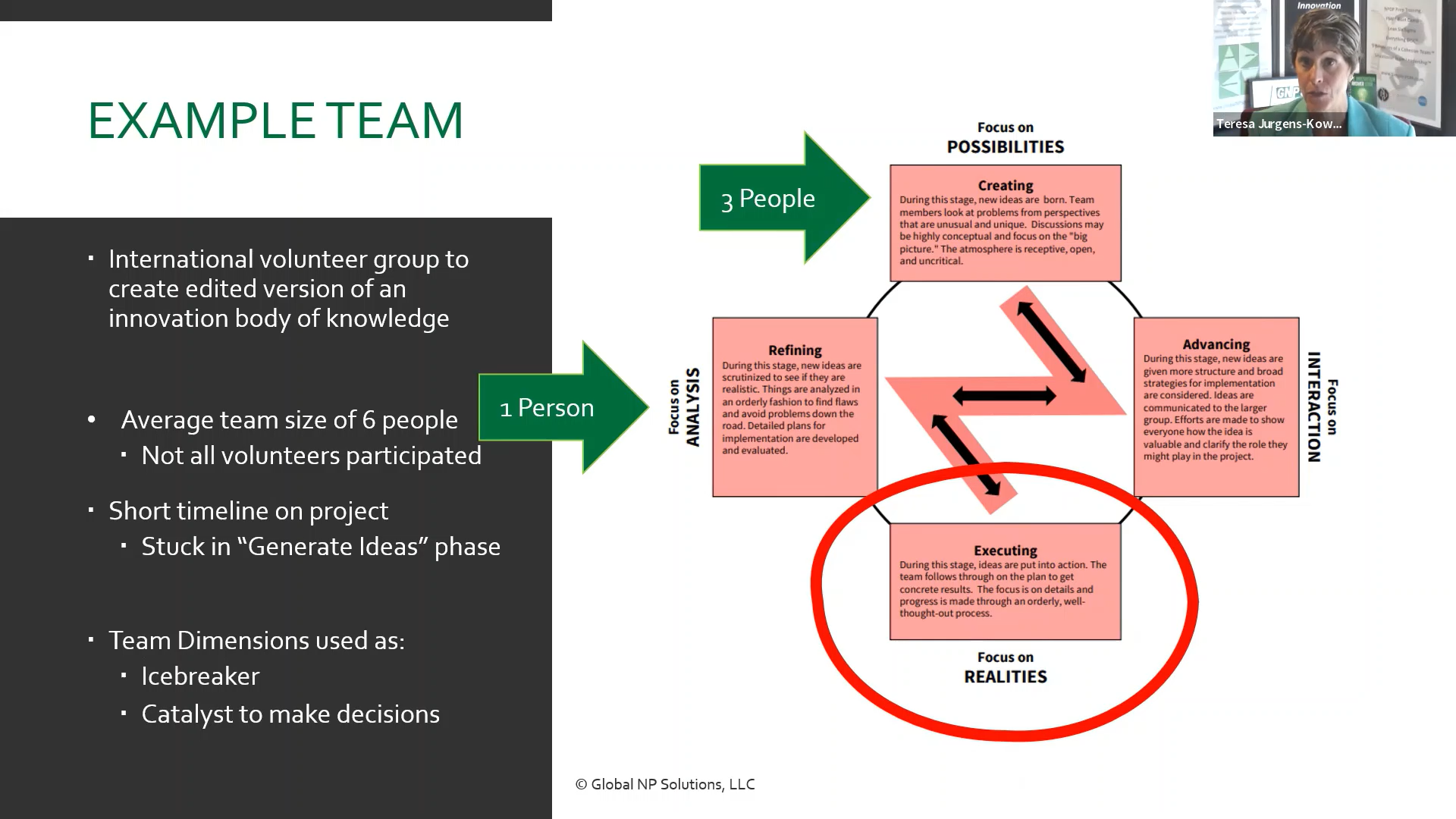 5. Global NP Solutions Presentation: Debrief on Breakout Sessions thumbnail