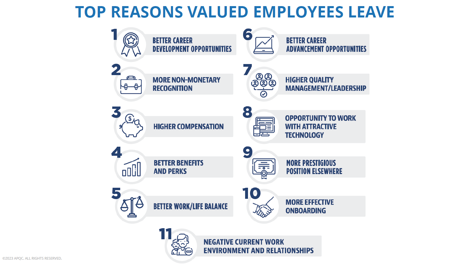 5. APQC Presentation Slides: Supply Chain Manager to Leader: Upskilling, Re-Skilling, and Retention thumbnail