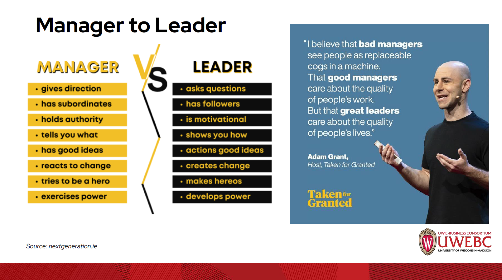 2. UWEBC Presentation Slides: Supply Chain Manager to Leader: Upskilling, Re-skilling and Retention thumbnail