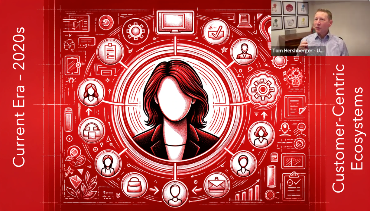 1. Full Event Recording: Building User-Centric Products: Strategies for Deep User Engagement and Satisfaction thumbnail